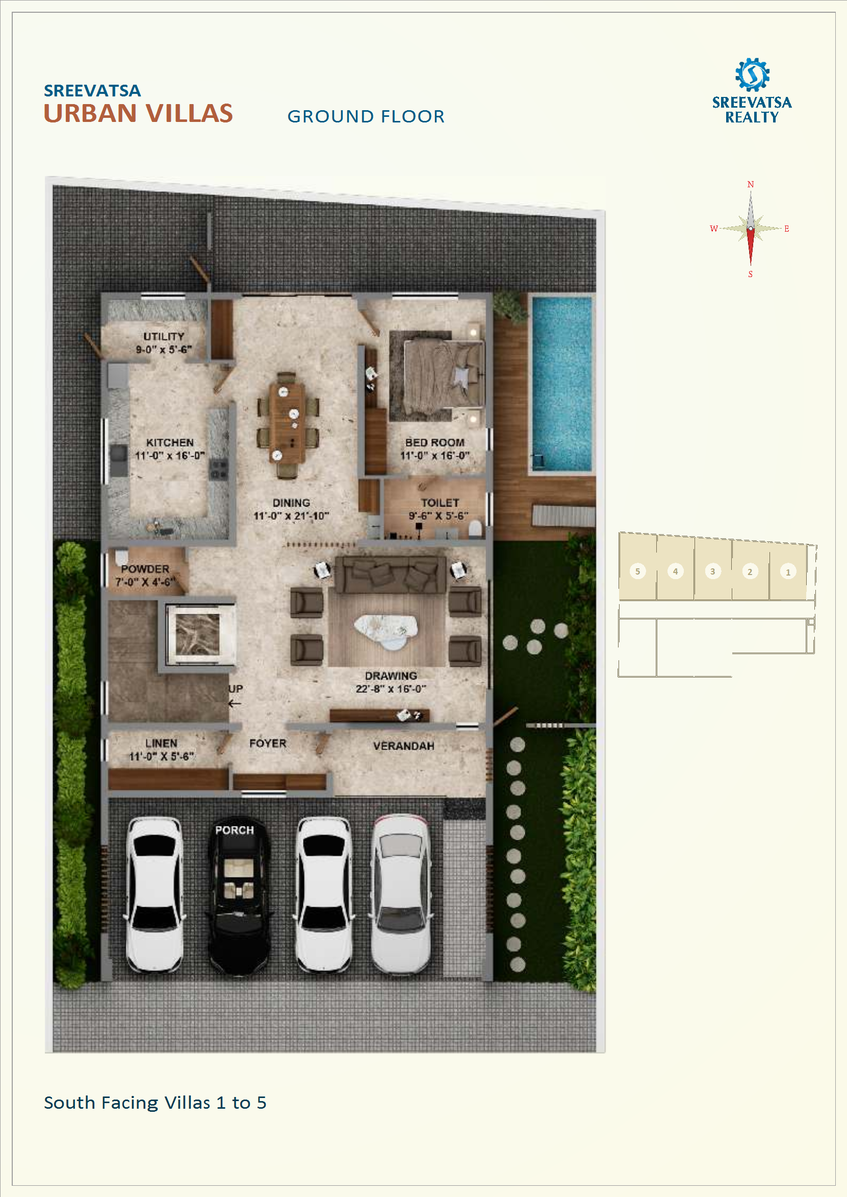 South Facing Villas 1 to 5